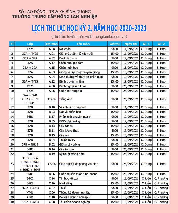 Lịch thi lại chuyên ngành, học kỳ 2, năm học 2020-2021