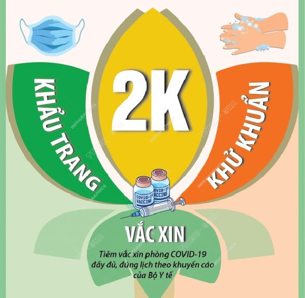 UBND tỉnh Bình Dương yêu cầu người dân thực hiện nghiêm thông điệp 2K, tăng cường các biện pháp phòng, chống dịch Covid-19