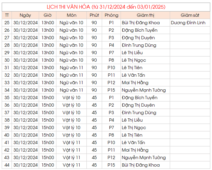 Lịch thi văn hóa Khối 10, Khối 11 từ 31/12/2024 đến 03/01/2025