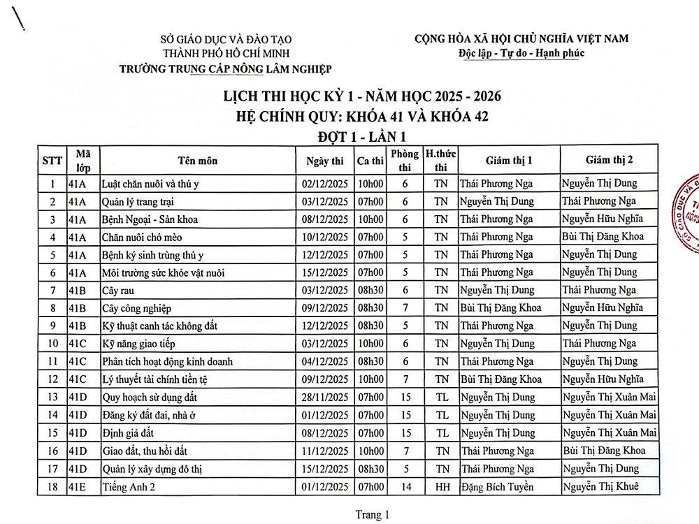 Lịch thi HK1 năm học 2025-2026 - chuyên ngành
