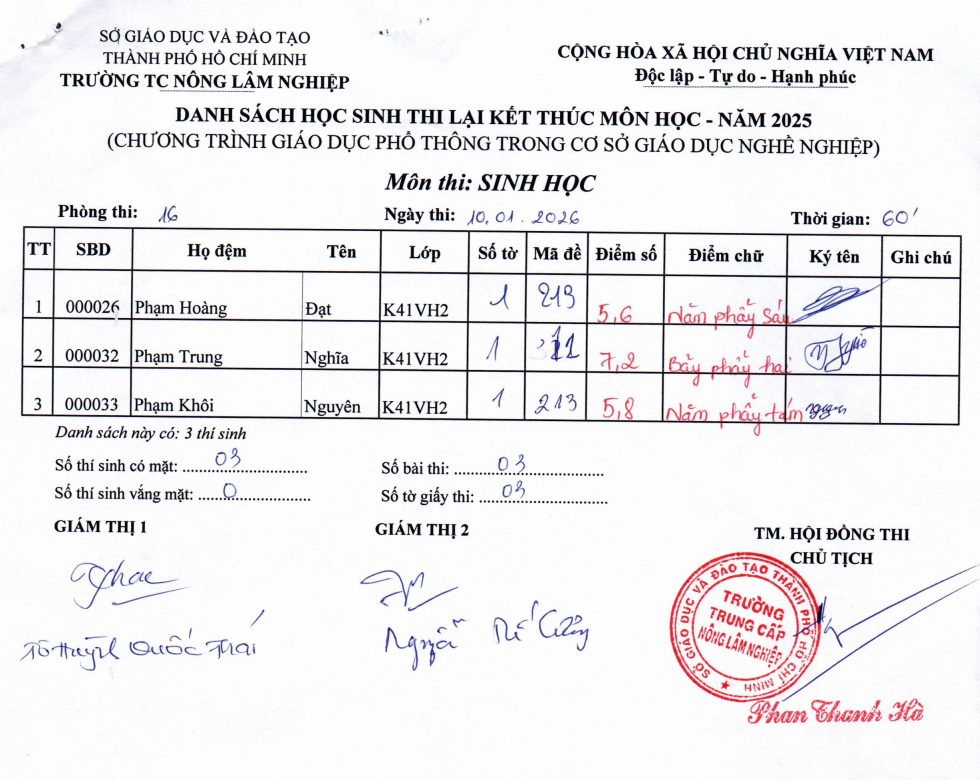 Điểm thi lại văn hóa 04 môn ngày 10 và 11/01/2026