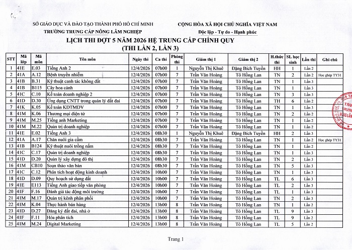 Lịch thi đợt 5 năm 2026 - Các lớp hệ chính quy (lần 2, lần 3)
