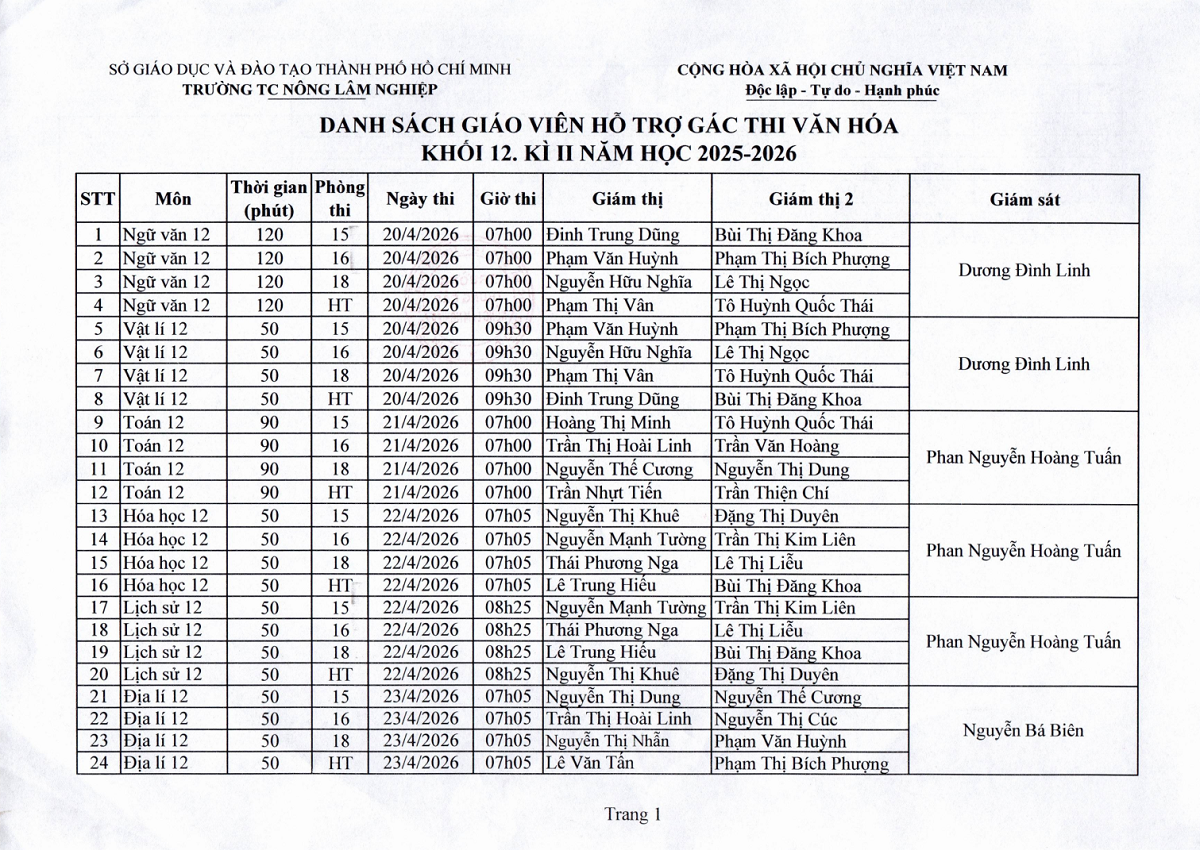 Lịch thi văn hóa HK2, khối 12 năm học 2025-2026