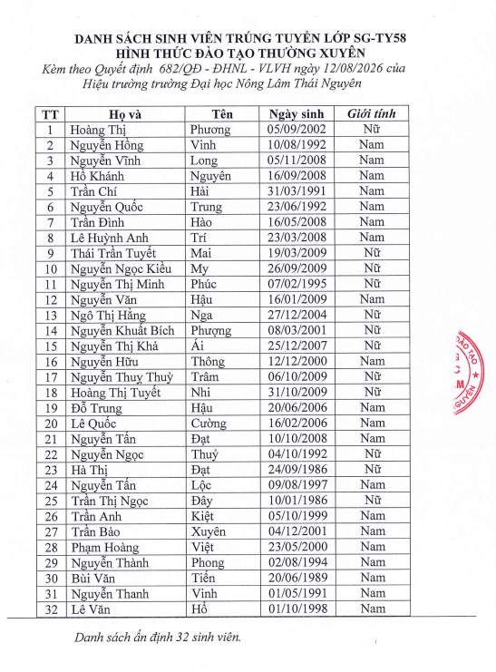 Thông báo Lễ khai giảng khóa học mới cho lớp SG-TY58, Trường Đại học Nông Lâm - Đại học Thái Nguyên